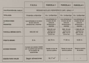 terreno-venta-curro-barro-fogar-xestion-inmobiliaria